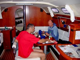 Fr&uuml;hst&uuml;ck im Boot